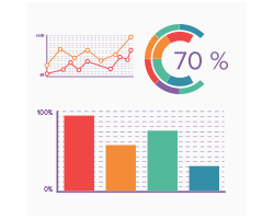 statistics
